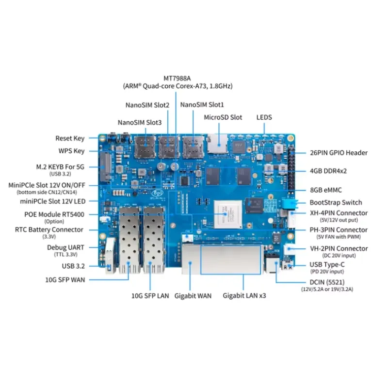 2026 Sıcak! Banana Pi BPI R4 W - Bananapi Bpi R4 Wifi 7 incelemesi ve fiyatı