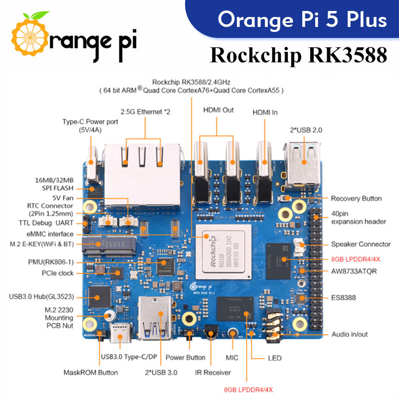 Turuncu Pi 5 artı tek kart bil - Radxa Rock 5B 16Gb incelemesi ve fiyatı